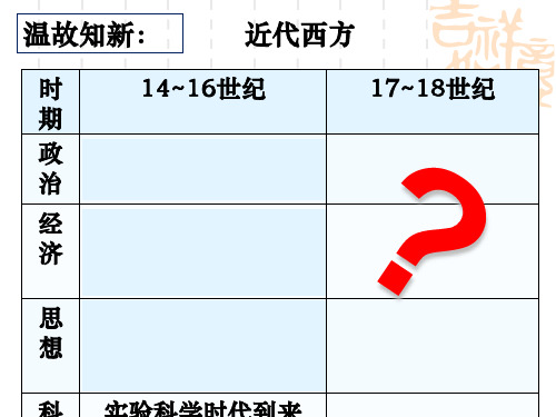17-18世纪的西方ppt 人教课标版