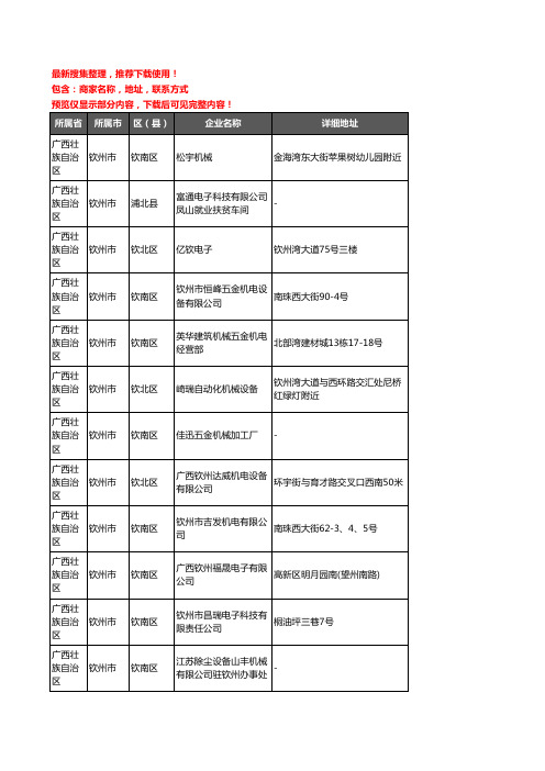 新版广西壮族自治区钦州市机械机电企业公司商家户名录单联系方式地址大全21家