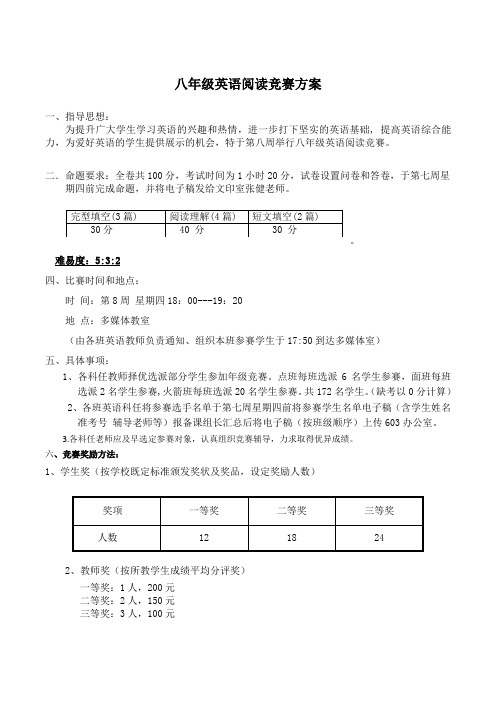 八年级英语阅读竞赛方案)