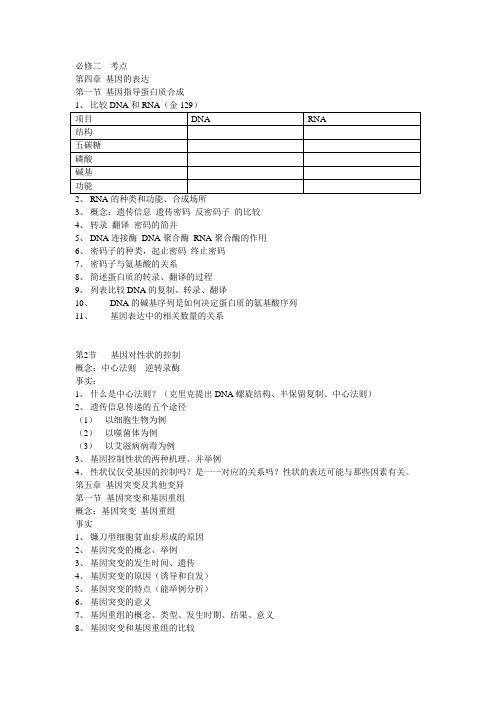 2019年高考生物核心考点复习梳理