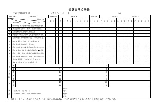 插床日常检查表
