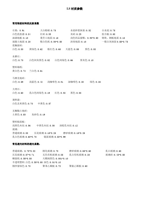 LS材质参数