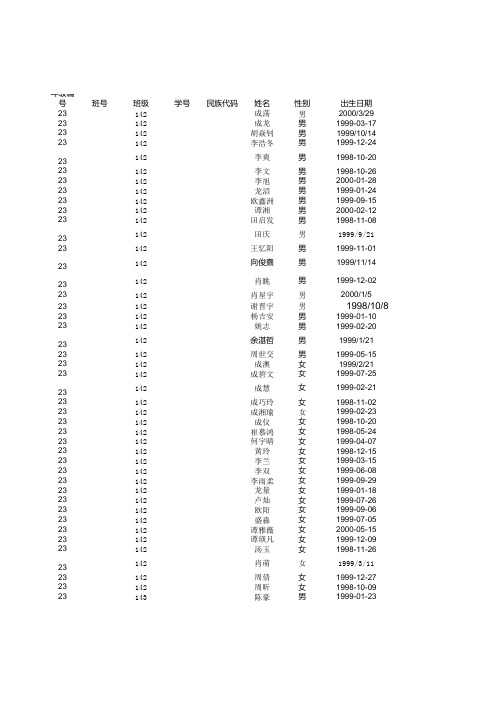 宁乡县大屯营乡三仙坳初级中学体测模版。