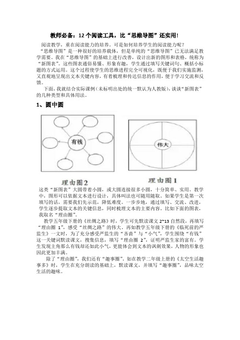 小学语文   12种阅读工具图(比思维导图还管用)教师必备