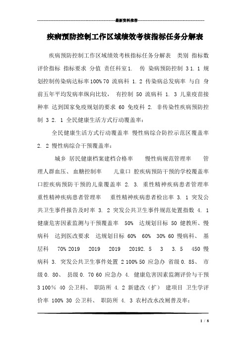 疾病预防控制工作区域绩效考核指标任务分解表