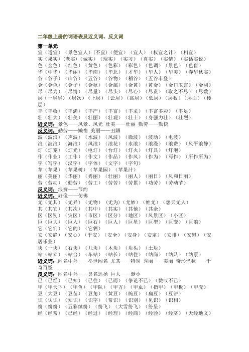 二年级上册的词语表及近义词(1.2)