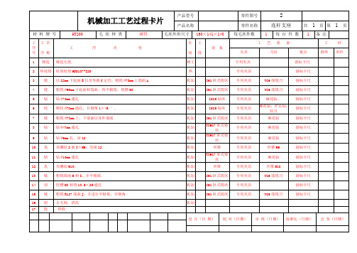 机械加工工艺过程卡片样例