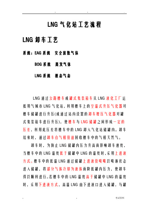 LNG气化站工艺设计流程