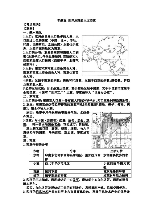 专题五  世界地理的人文要素