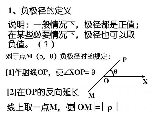 高中数学选修4-4 1.3简单曲线的极坐标方程 人教版(2)精选教学PPT课件