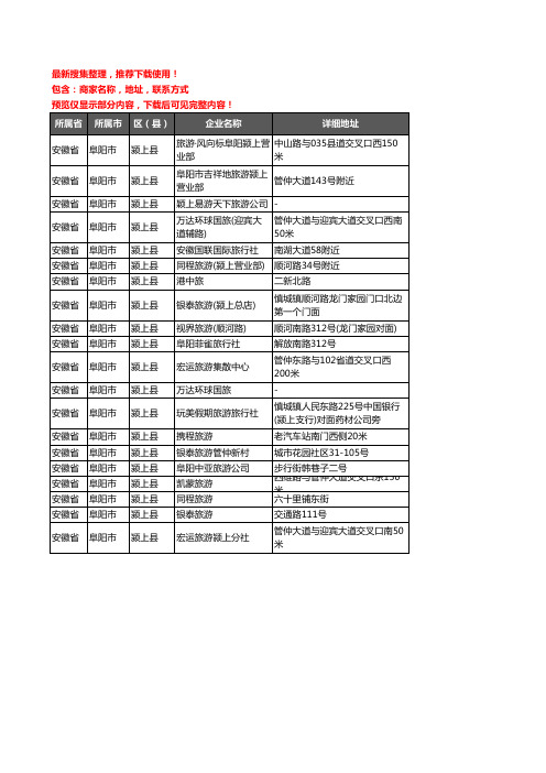 新版安徽省阜阳市颍上县旅行社企业公司商家户名录单联系方式地址大全20家