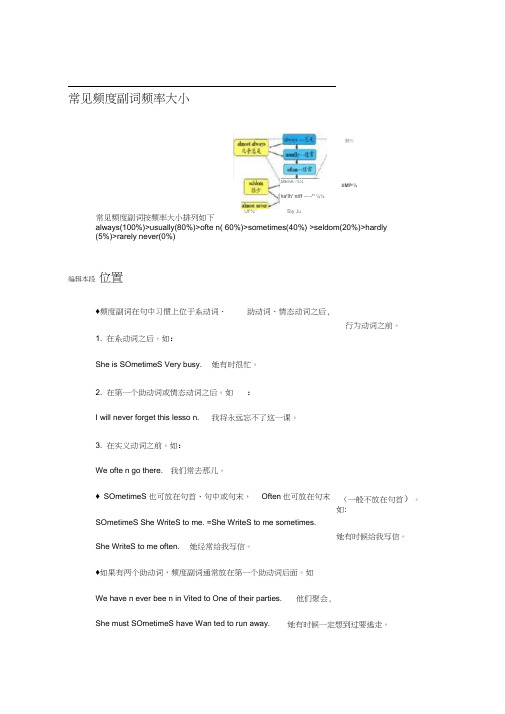 常见频度副词频率大小