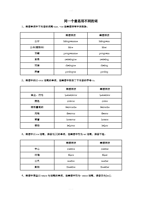 英美单词拼写方面的常见差异