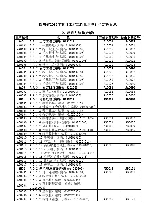 四川省2015年建设工程工程量清单计价定额(A 建筑与装饰定额)定额目录