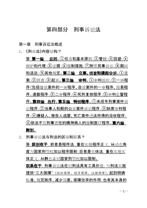 2019法考刑诉法知识点大全