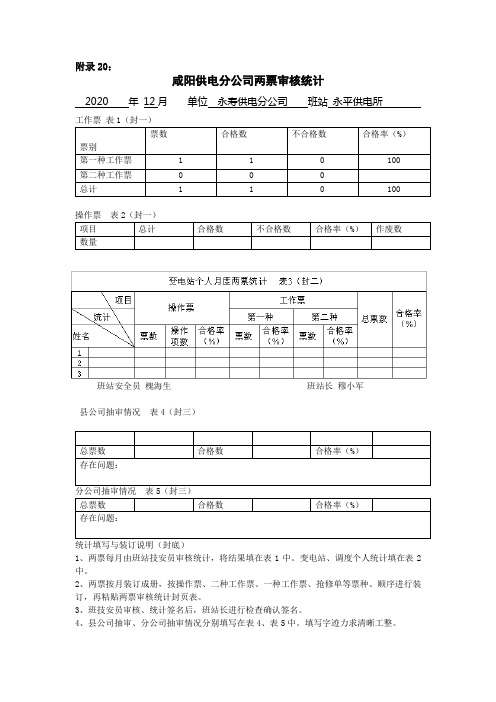 永平所两票审核统计 2020.12docx