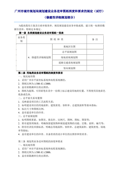 广州市城市规划局规划建设业务送审图纸深度和要求的规定(修建详规)