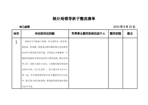 统计局领导班子整改清单
