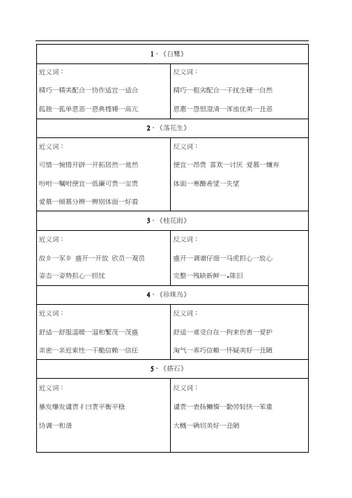 语文五年级上册近义词反义词总结(部编版)