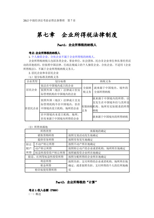 中级经济法考前必背法条整理第七章