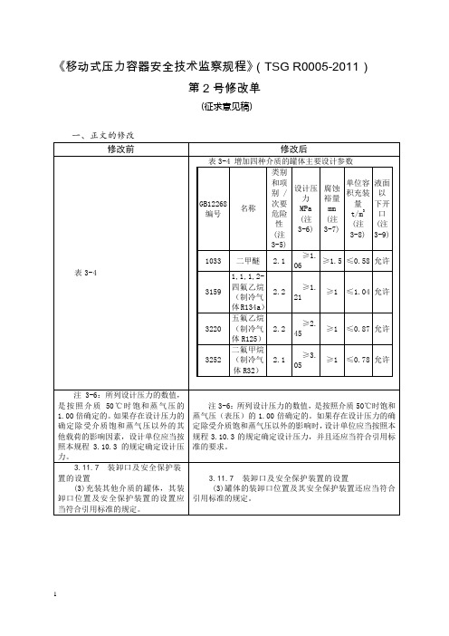 《移动式压力容器安全技术监察规程》(TSGR0005-2011)