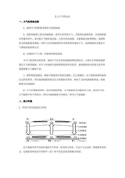 大气受热过程与大气运动