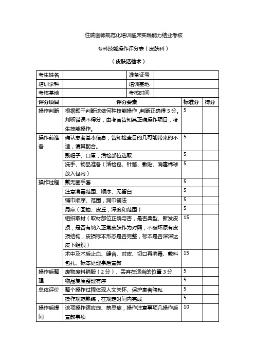 皮肤活检术