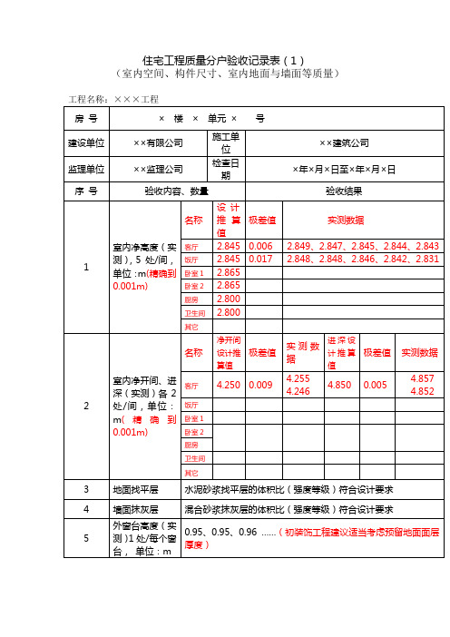 分户验收表格汇总