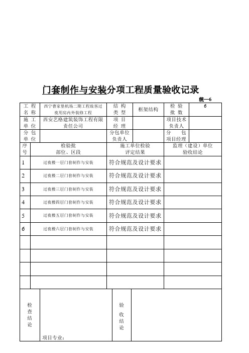 门窗制作与安装工程质量验收表