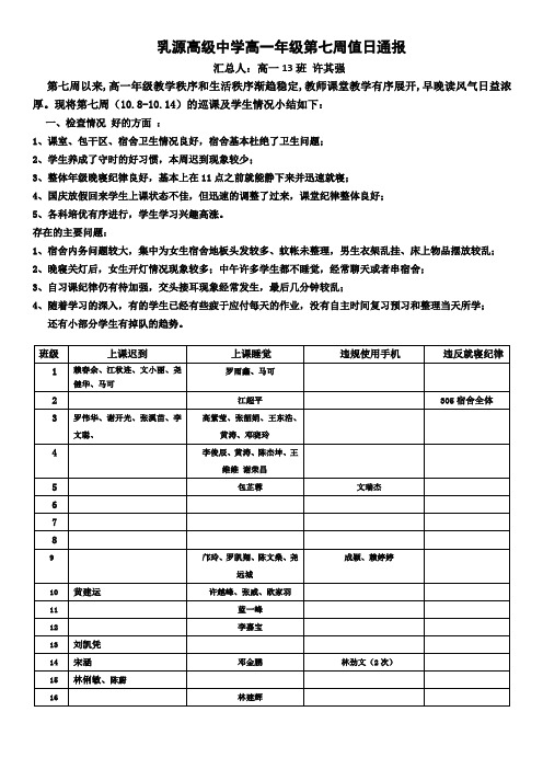 乳源高级中学高一年级第七周值日通报