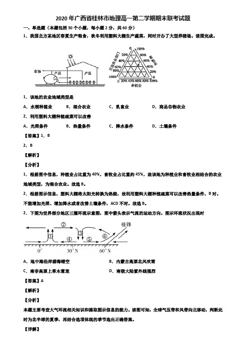 2020年广西省桂林市地理高一第二学期期末联考试题含解析