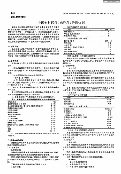 中国专科医师(麻醉科)培训细则