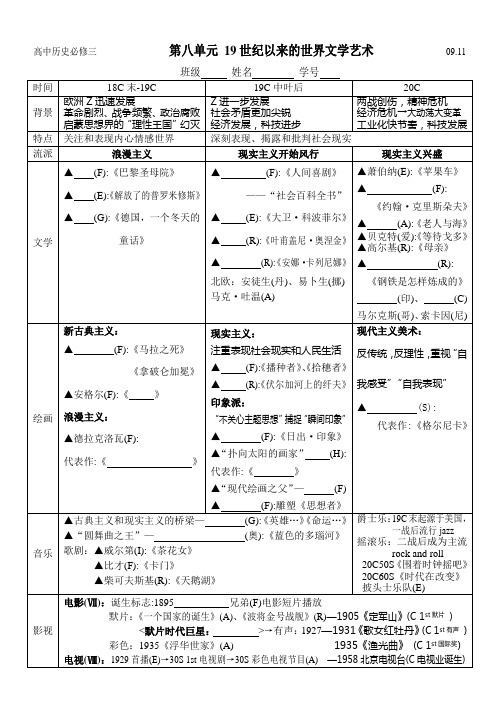必修三第八单元19世纪以来的世界文学艺术知识结构及答案