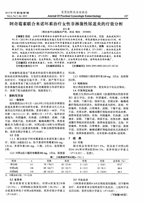 阿奇霉素联合米诺环素治疗女性非淋菌性尿道炎的疗效分析