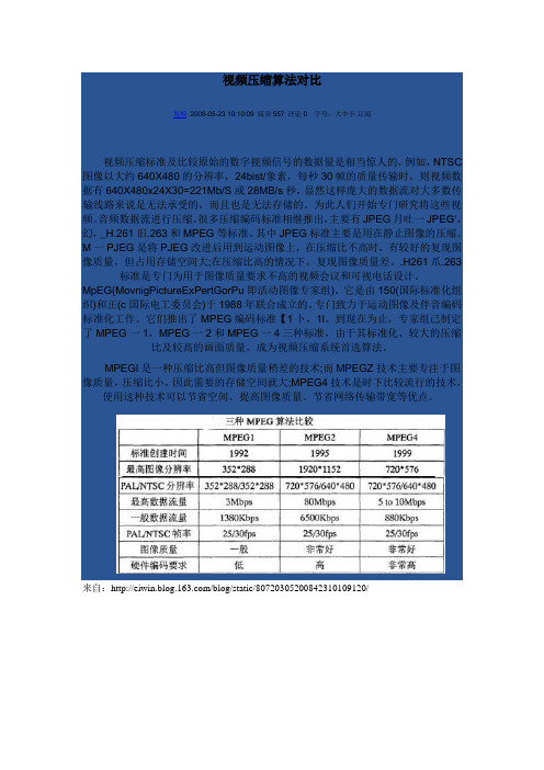 几种视频压缩算法对比