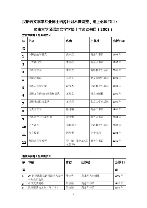 汉语言文字学博士生必读书目