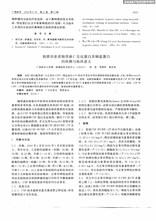 脑膜炎患者脑脊液C反应蛋白及铜蓝蛋白的检测及临床意义