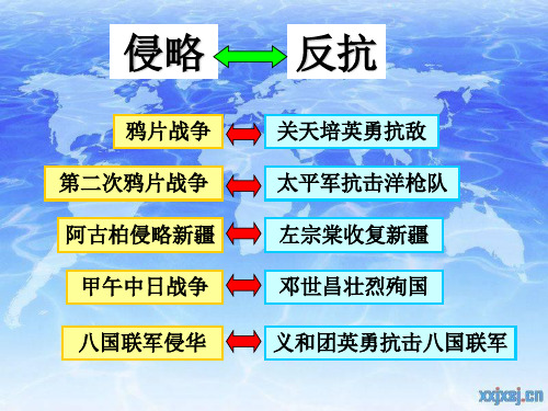 第2单元 近代化的起步