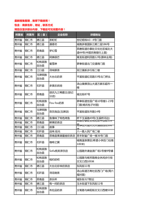 新版贵州省铜仁市奶茶行业企业公司商家户名录单联系方式地址大全136家
