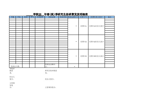 (研究生院)哈尔滨工程大学研究生助学金发放表