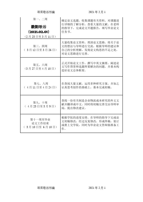 毕业论文进度表(时间周安排之欧阳歌谷创编