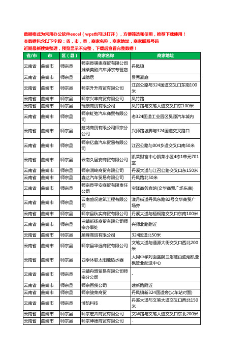 2020新版云南省曲靖市师宗县贸易有限公司工商企业公司商家名录名单黄页联系电话号码地址大全49家