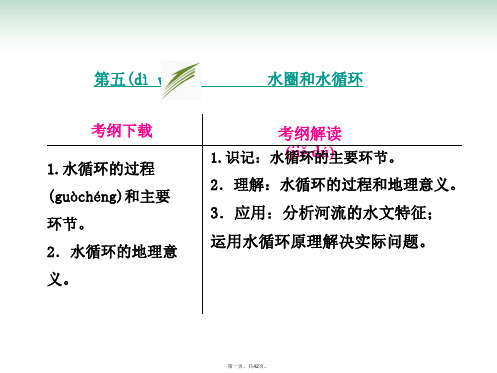 高考地理一轮复习 2.5 水圈和水循环课件 鲁教版必修1