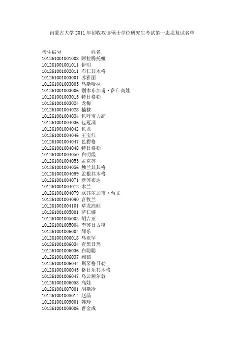 内蒙古大学2011年招收攻读硕士学位研究生考试第一志愿...