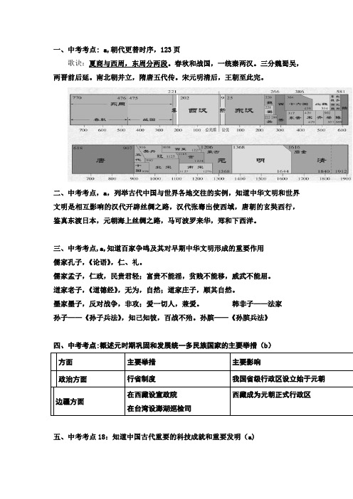 历史与社会中考考点朝代更替列举中国与世界各地交往的实例,知道百家争鸣及作用