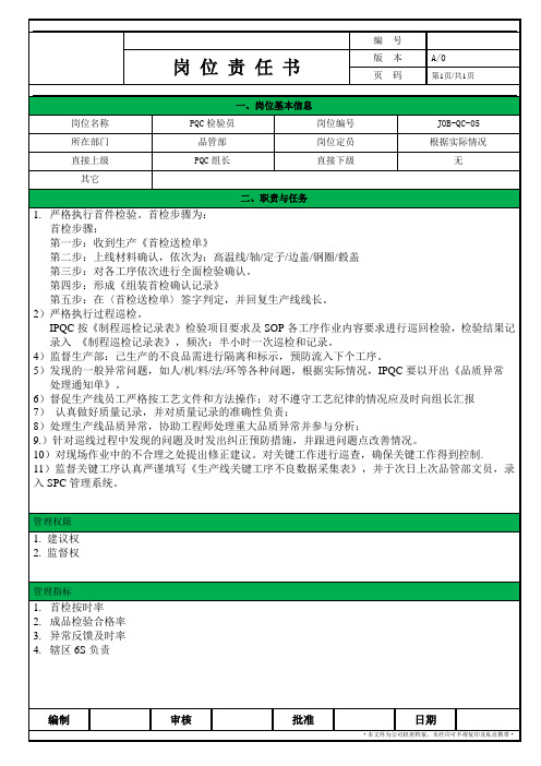 PQC检验员《岗位责任书》 