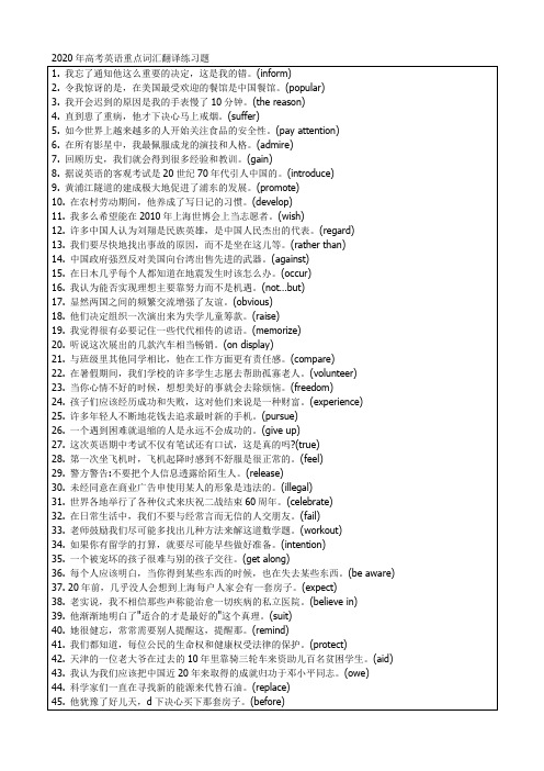 2020年高考英语重点词汇翻译练习题