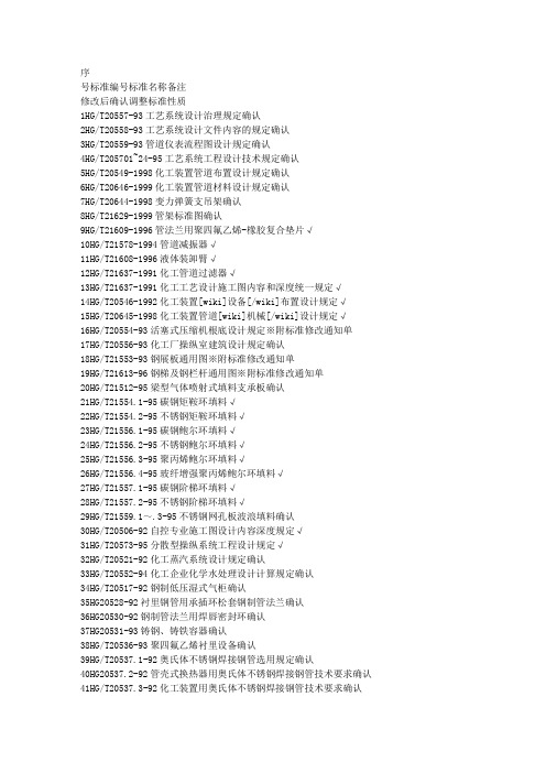 化工设计标准清单