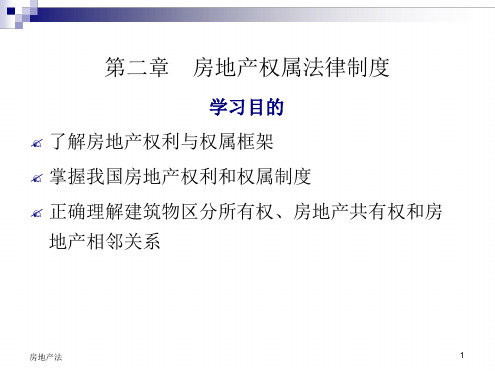 _房地产权属法律制度