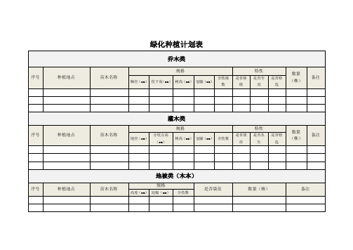绿化种植计划表 -
